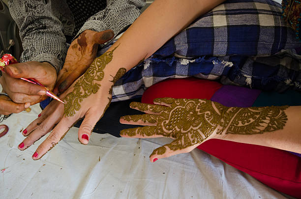 Henna Dots Cluster  Simple Mehndi Designs