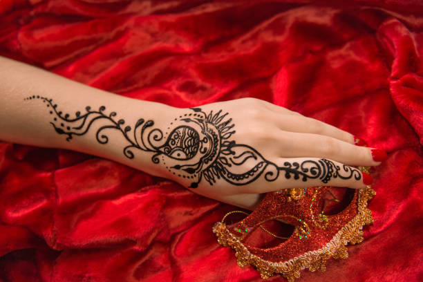 Finger Florals Only  Simple Mehndi Designs