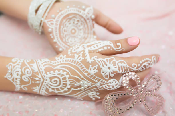  Finger Band Mehndi Simple Mehndi Designs