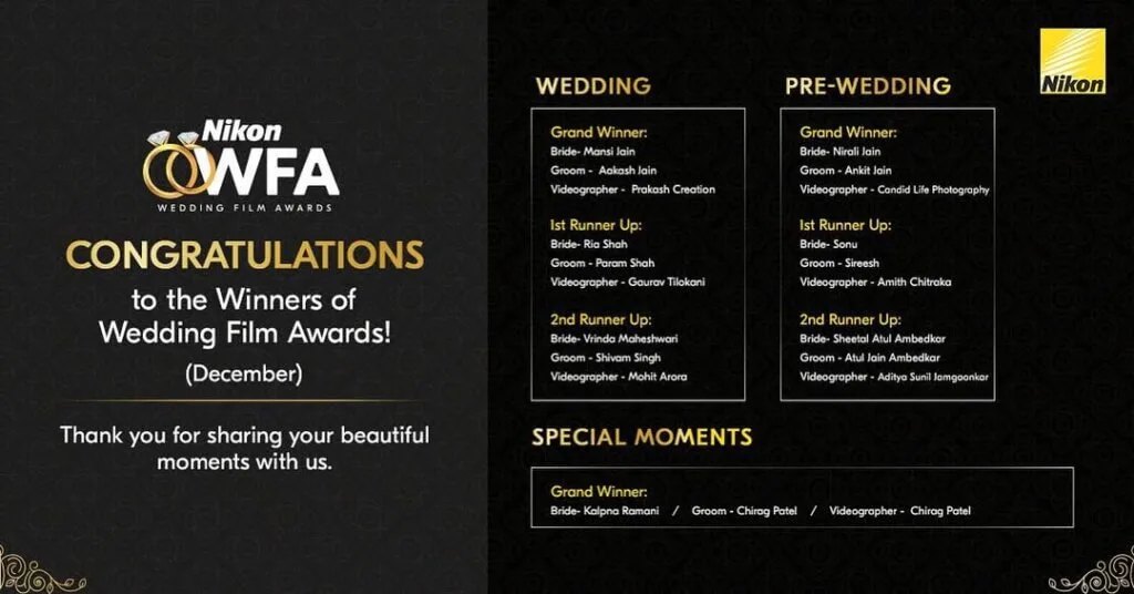 Candid Life Photography winner Nikon Wedding Film Awards for pre wedding videography Jaipur.